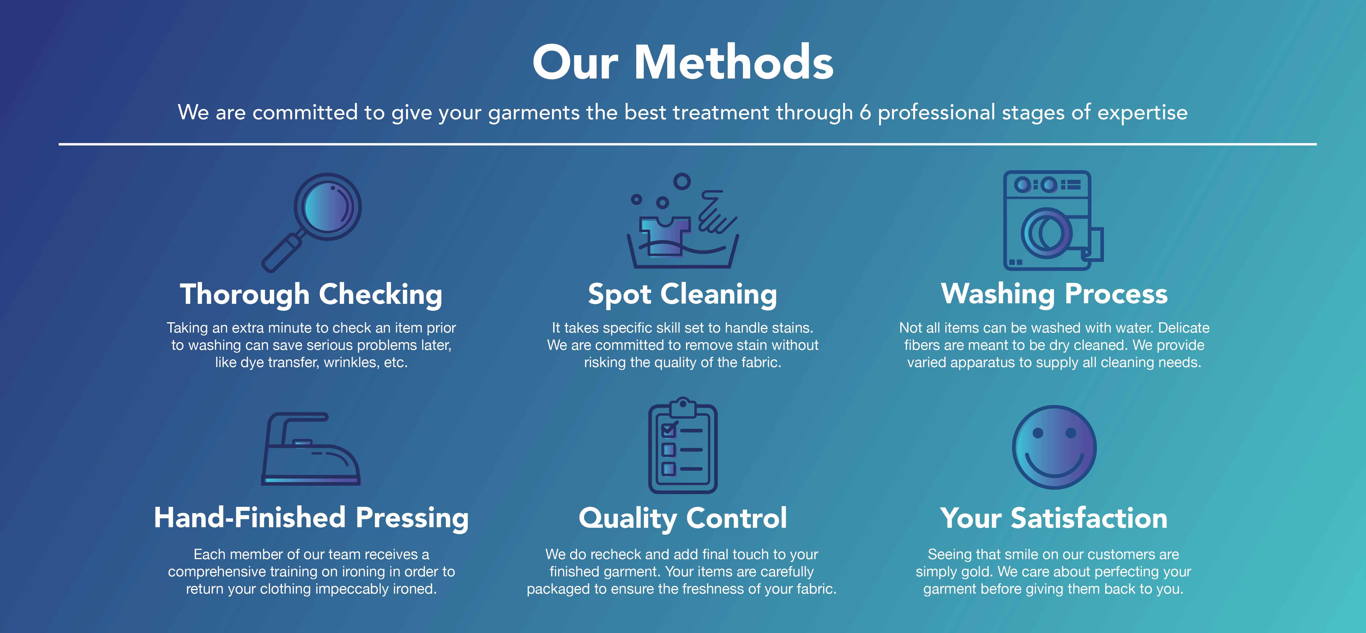 Quality Ensured. Quality is the most fundamental part that defines the outcome of a laundry process. We can ensure you that our water is purified and profen safe for health and the environment.
